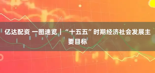 亿达配资 一图速览｜“十五五”时期经济社会发展主要目标